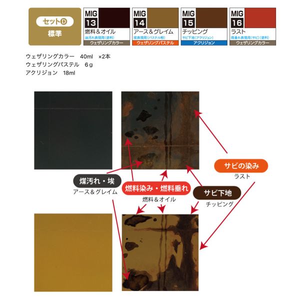【鋼普拉】現貨 GUNZE 郡氏 八雲系列 WY01 二戰迷彩舊化塗裝 WY02 WY03 WY04 油漬鏽蝕塗裝 套組 【鋼普拉】現貨 GUNZE 郡氏 八雲系列 WY01 二戰迷彩舊化塗裝 WY02 WY03 WY04 油漬鏽蝕塗裝 套組