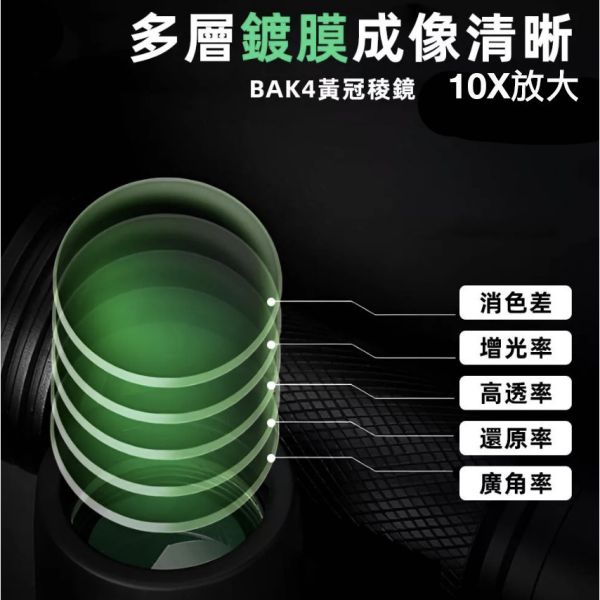 【eYe攝影】美國 Bushnell 博士能 12x25 PowerView 雙筒望遠鏡 演唱會 球賽 131225 【eYe攝影】美國 Bushnell 博士能 12x25 PowerView 雙筒望遠鏡 演唱會 球賽 131225