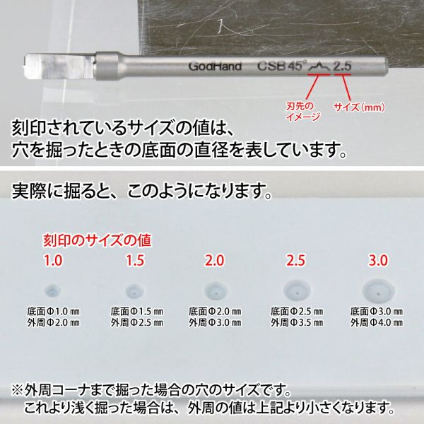 【鋼普拉】日本製 GodHand 神之手 CSB-45-1-3 模型手鑽組 平底45度鑽孔刻刀組 平頭雕刻刀組 雕刻鑽頭 【鋼普拉】日本製 GodHand 神之手 CSB-45-1-3 模型手鑽組 平底45度鑽孔刻刀組 平頭雕刻刀組 雕刻鑽頭