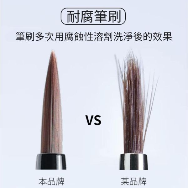 【鋼普拉】現貨 RAY 究極細 面相筆 舊化筆 乾刷筆 勾線筆 DIY 鋼彈 筆塗 模型工具 上色 畫筆 墨線 水彩筆 【鋼普拉】現貨 RAY 究極細 面相筆 舊化筆 乾刷筆 勾線筆 DIY 鋼彈 筆塗 模型工具 上色 畫筆 墨線 水彩筆