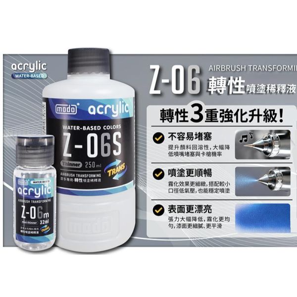 【鋼普拉】現貨 modo 摩多 水性漆 溶劑 轉性 Z06S Z01m 稀釋液 Z04H 清洗液 Z01S Z04S 【鋼普拉】現貨 modo 摩多 水性漆 溶劑 轉性 Z06S Z01m 稀釋液 Z04H 清洗液 Z01S Z04S