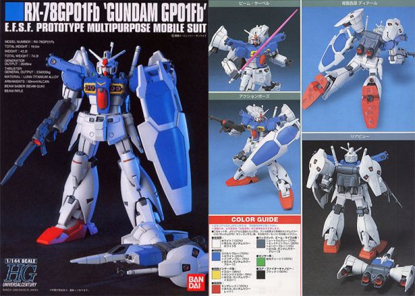 【鋼普拉】現貨 BANDAI《機動戰士鋼彈0083：星塵回憶錄》HGUC 1/144 #018 RX-78GP01-Fb GUNDAM ZEPHYRANTHES FULL BURNERN 全方位推進型鋼彈試作一號機 【鋼普拉】BANDAI《機動戰士鋼彈0083：星塵回憶錄》HGUC 1/144 #018 RX-78GP01-Fb GUNDAM ZEPHYRANTHES FULL BURNERN 全方位推進型鋼彈試作一號機