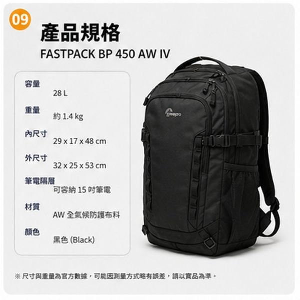 【eYe攝影】現貨 新款 Lowepro Fastpack BP 450 AW IV 相機包 一機五鏡 快速側取 後背包 【eYe攝影】現貨 新款 Lowepro Fastpack BP 450 AW IV 相機包 一機五鏡 快速側取 後背包
