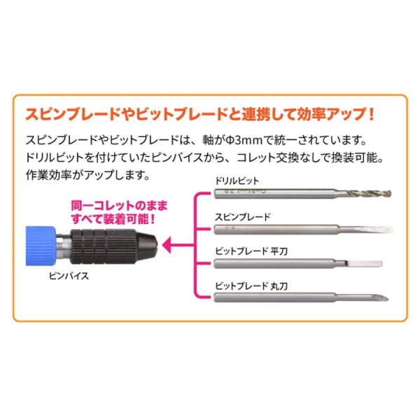 【鋼普拉】現貨 日本神之手 GodHand GH-DB-8D 模型專用 超硬 鑽頭組 鑽頭套組 8入 2.1~2.9m 【鋼普拉】日本神之手 GodHand GH-DB-8D 模型專用 超硬 鑽頭組 鑽頭套組 8入 2.1~2.9m