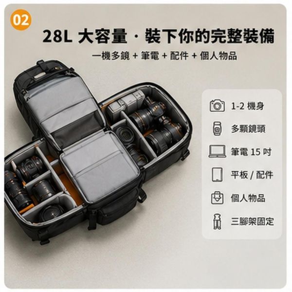 【eYe攝影】現貨 新款 Lowepro Fastpack BP 450 AW IV 相機包 一機五鏡 快速側取 後背包 【eYe攝影】現貨 新款 Lowepro Fastpack BP 450 AW IV 相機包 一機五鏡 快速側取 後背包