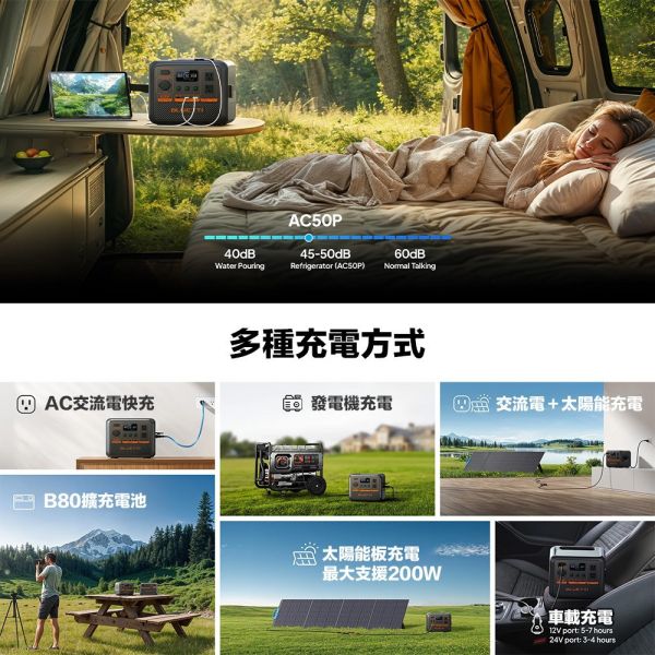 【BLUETTI】現貨 AC50P 700W 移動電源 + 100W太陽能板 戶外電池 行動電源 UPS 露營 車泊 【BLUETTI】現貨 AC50P 700W 移動電源 + 100W太陽能板 戶外電池 行動電源 UPS 露營 車泊