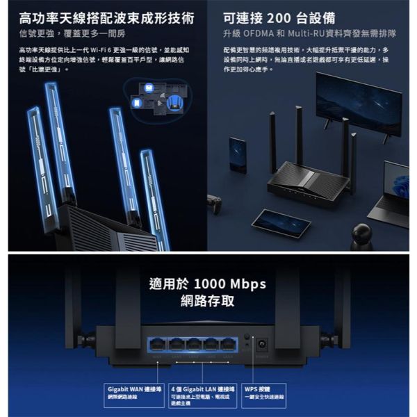 【eYe攝影】cudy BE3600 Wi-Fi 7 雙頻無線網狀路由器 WR3600 無線分享器 HUB 四核心 【eYe攝影】cudy BE3600 Wi-Fi 7 雙頻無線網狀路由器 WR3600 無線分享器 HUB 四核心