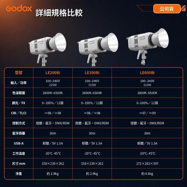 【eYe攝影】Godox 神牛 LE200Bi LE300Bi LE600Bi 雙色溫 LED 棚燈 攝影燈 外拍 婚攝 【eYe攝影】Godox 神牛 LE200Bi LE300Bi LE600Bi 雙色溫 LED 棚燈 攝影燈 外拍 婚攝