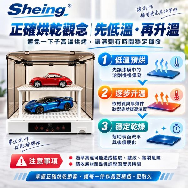 【鋼普拉】現貨 Sheing MD-01 模型烤漆房 烘乾機 折疊式 收納小 可定時 可溫控 自動烘乾 冷風 熱風 【鋼普拉】現貨 Sheing MD-01 模型烤漆房 烘乾機 折疊式 收納小 可定時 可溫控 自動烘乾 冷風 熱風