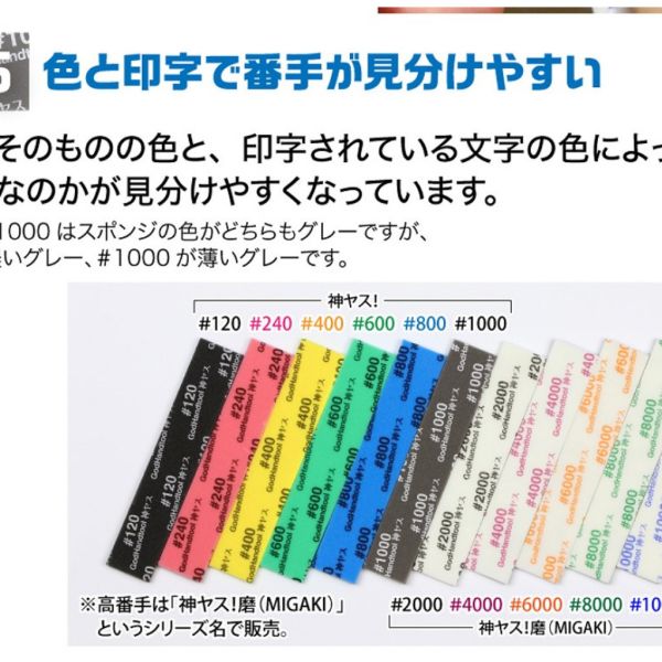 【鋼普拉】現貨 日本 GodHand 神之手 GH-KS-SP 海綿砂紙大全套 模型砂紙 共33片 拋光砂紙 打磨 【鋼普拉】現貨 日本 GodHand 神之手 GH-KS-SP 海綿砂紙大全套 模型砂紙 共33片 拋光砂紙 打磨