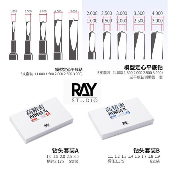 【鋼普拉】現貨 RAY 手工具 艙式手鑽PRO 鑽頭 倒角定位鑽頭 保護套 防滾金屬環 刻線針 【鋼普拉】現貨 RAY 手工具 艙式手鑽PRO 鑽頭 倒角定位鑽頭 保護套 防滾金屬環 刻線針