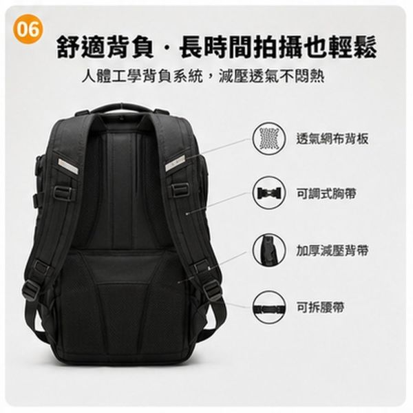 【eYe攝影】現貨 新款 Lowepro Fastpack BP 450 AW IV 相機包 一機五鏡 快速側取 後背包 【eYe攝影】現貨 新款 Lowepro Fastpack BP 450 AW IV 相機包 一機五鏡 快速側取 後背包