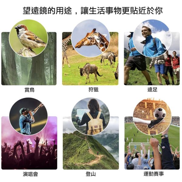 【eYe攝影】美國 Bushnell 博士能 12x25 PowerView 雙筒望遠鏡 演唱會 球賽 131225 【eYe攝影】美國 Bushnell 博士能 12x25 PowerView 雙筒望遠鏡 演唱會 球賽 131225