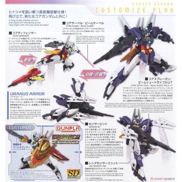 【鋼普拉】現貨 BANDAI 鋼彈創鬥者 HGBD:R 1/144 #023 URAVEN GUNDAM 天王星七式鋼彈 【鋼普拉】現貨 BANDAI 鋼彈創鬥者 HGBD:R 1/144 #023 URAVEN GUNDAM 天王星七式鋼彈