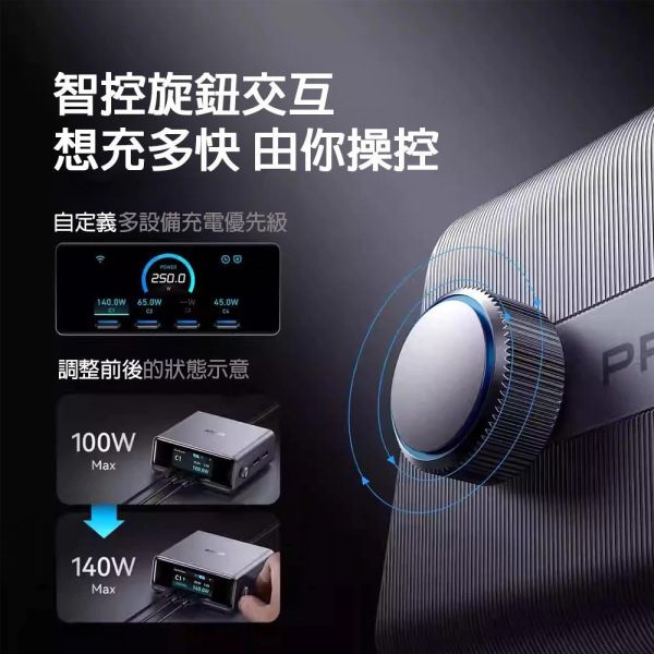 【eYe攝影】現貨 Anker Prime 250W 快充 GaN 氮化鎵 桌面充電站 螢幕顯示 6孔充電器 筆電 平板 【eYe攝影】現貨 Anker Prime 250W 快充 GaN 氮化鎵 桌面充電站 螢幕顯示 6孔充電器 筆電 平板
