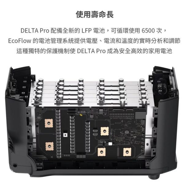 【eYe攝影】全新現貨 正浩公司貨 EcoFlow DELTA PRO 移動電池 3.6度電 2小時快充 戶外電池 露營電池 停電 車宿 【eYe攝影】全新 EcoFlow RIVER 600 PRO攜帶式電站 移動電源 夜市擺攤 露營 戶外 發電機 電池