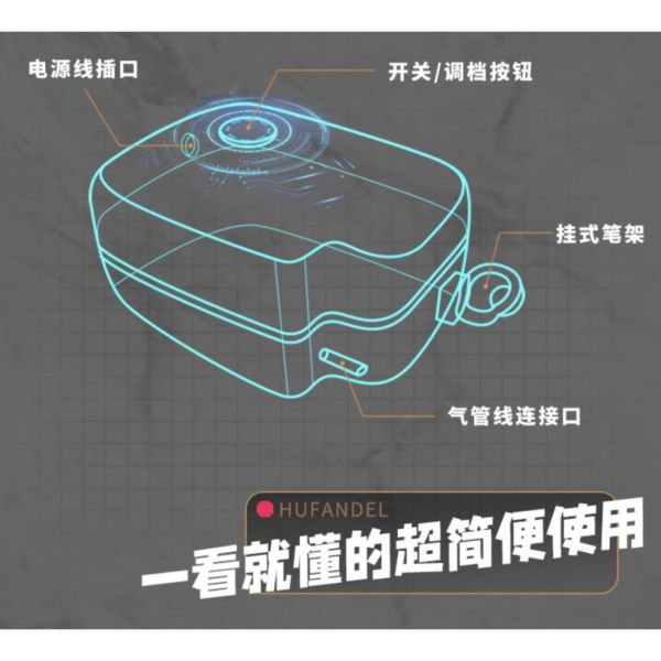 【鋼普拉】現貨 USTAR 優速達 R1迷你噴漆套組 電動噴筆 模型噴筆 鋼彈 隨身噴槍 充電式 空壓機 電動 噴漆筆 【鋼普拉】USTAR 優速達 R1迷你噴漆套組 電動噴筆 模型噴筆 鋼彈 隨身噴槍 充電式 空壓機 電動 噴漆筆