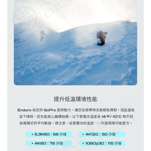 【eYe攝影】現貨 原廠充電組 GoPro HERO 12 11 10 雙槽充電器+電池 雙充電池組 ADDBD-211 【eYe攝影】現貨 原廠充電組 GoPro HERO 12 11 10 雙槽充電器+電池 雙充電池組 ADDBD-211
