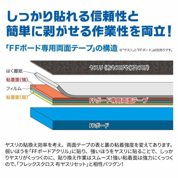 【鋼普拉】現貨 神之手 GodHand GH-DST-10 雙面膠 10mm 需與FFM-10打磨棒和NY4砂紙使用 【鋼普拉】神之手 GodHand GH-DST-10 雙面膠 10m鋼普拉 神之手 GodHand GH-DST-10 雙面膠 10mm FFM-10 NY4