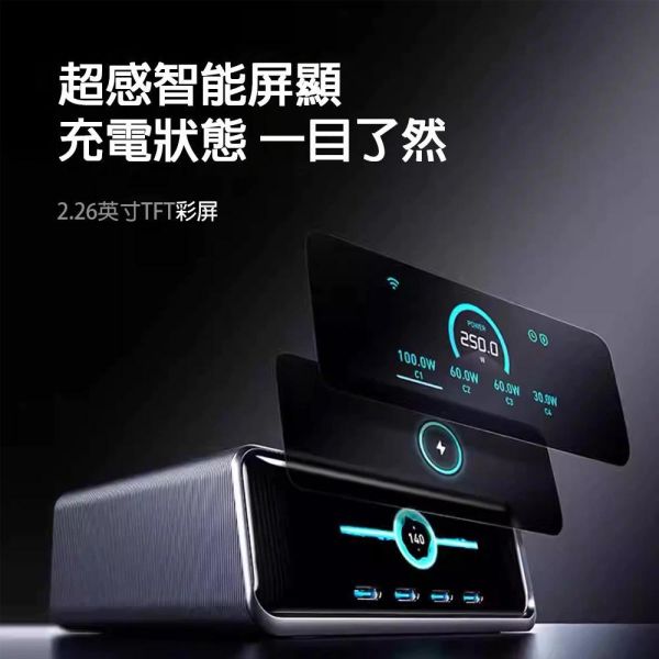 【eYe攝影】現貨 Anker Prime 250W 快充 GaN 氮化鎵 桌面充電站 螢幕顯示 6孔充電器 筆電 平板 【eYe攝影】現貨 Anker Prime 250W 快充 GaN 氮化鎵 桌面充電站 螢幕顯示 6孔充電器 筆電 平板