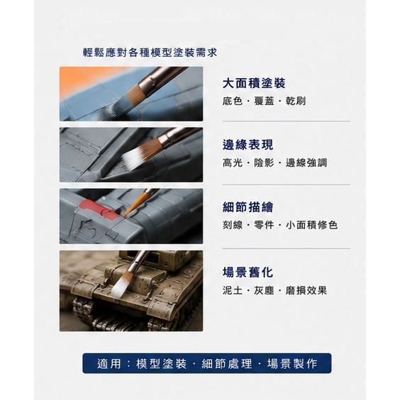 【鋼普拉】現貨 NERON 畫相筆 舊化筆 乾刷筆 洗淨筆 鋼彈 筆塗 模型工具 上色 繪圖筆 極細 畫筆 墨線 水彩筆 【鋼普拉】現貨 NERON 畫相筆 舊化筆 乾刷筆 洗淨筆 鋼彈 筆塗 模型工具 上色 繪圖筆 極細 畫筆 墨線 水彩筆