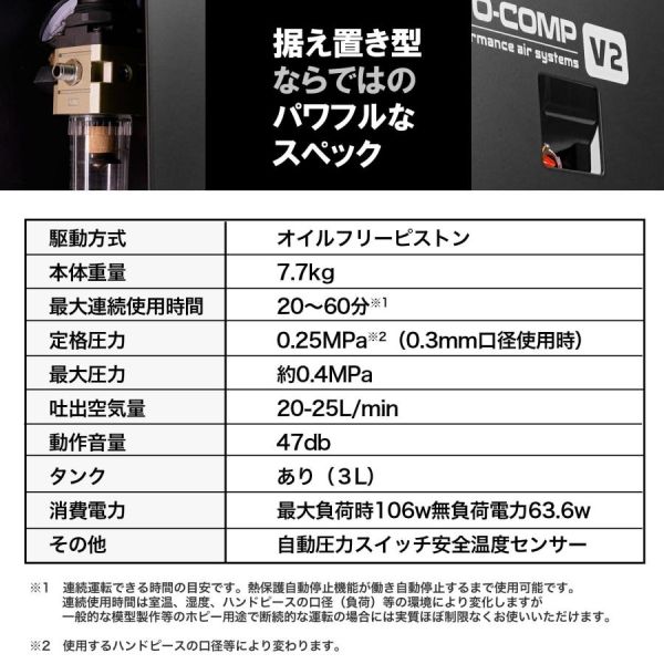 【鋼普拉】日本 PROFIX NITRO-COMP V2 3L 無油靜音空壓機 噴漆 噴槍 1/8HP 過熱保護 噴筆管 【鋼普拉】日本 PROFIX NITRO-COMP V2 3L 無油靜音空壓機 噴漆 噴槍 1/8HP 過熱保護 噴筆管