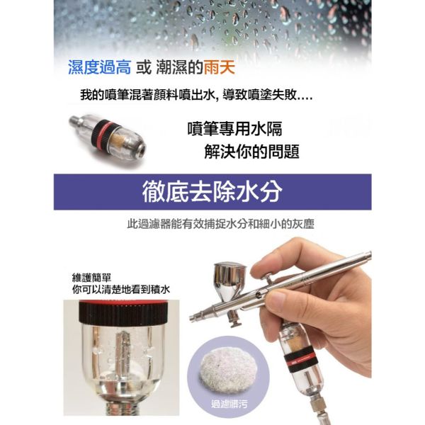 【鋼普拉】現貨 日本 PROFIX 噴筆濾水器 水隔 AIR-SYSTEMS 空壓機 濾水瓶 噴漆 過濾灰塵 水氣 水分 【鋼普拉】現貨 日本 PROFIX 噴筆濾水器 水隔 AIR-SYSTEMS 空壓機 濾水瓶 噴漆 過濾灰塵 水氣 水分