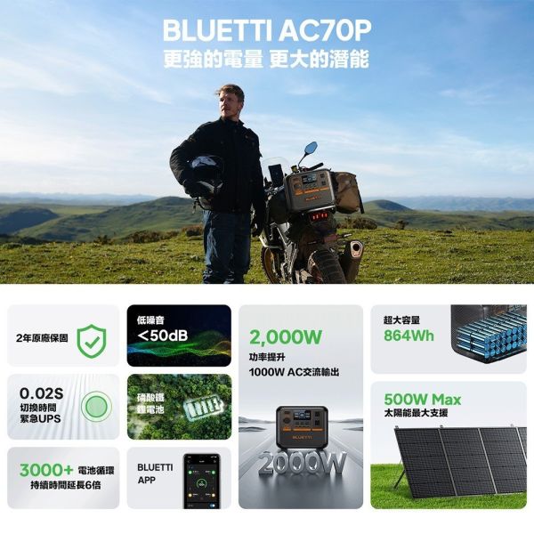 【BLUETTI】禾蓁鉑金版 AC70P + AC2P 移動電源 儲能電池 戶外電池 露營 野餐 車宿 UPS 停電 【BLUETTI】禾蓁鉑金版 AC70P + AC2P 移動電源 儲能電池 戶外電池 露營 野餐 車宿 UPS 停電