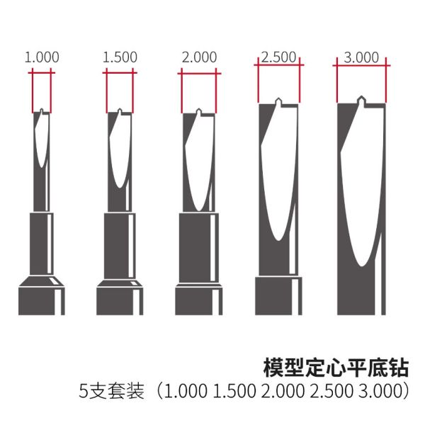 【鋼普拉】現貨 RAY 手工具 艙式手鑽PRO 鑽頭 倒角定位鑽頭 保護套 防滾金屬環 刻線針 【鋼普拉】現貨 RAY 手工具 艙式手鑽PRO 鑽頭 倒角定位鑽頭 保護套 防滾金屬環 刻線針