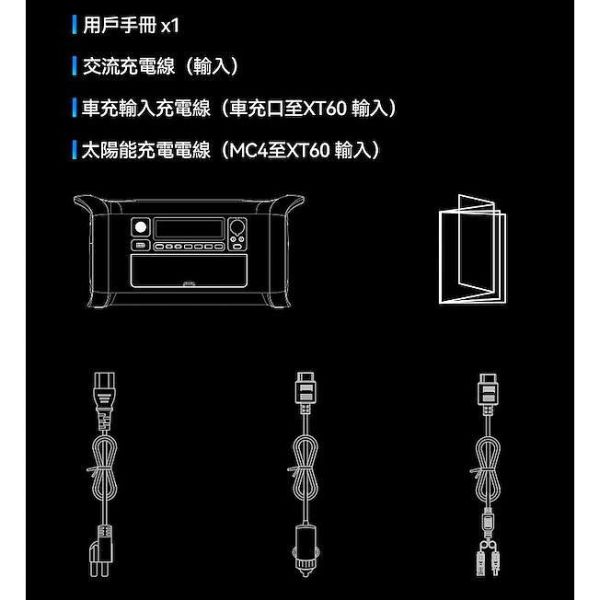 全新現貨 美國品牌 FlashFish 閃魚 AP1000 戶外電源 露營電池 移動電池 車宿 1800W輸出 磷酸鋰鐵 全新現貨 美國品牌 FlashFish 閃魚 AP1000 戶外電源 露營電池 移動電池 車宿 1800W輸出 磷酸鋰鐵