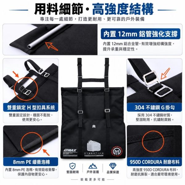 【eYe攝影】現貨 CYBERTAKE S2 Pro 冷氣懸掛袋 車窗固定袋 掛袋 車用 車宿 車泊 車窗掛架 冷氣掛袋 【eYe攝影】現貨 CYBERTAKE S2 Pro 冷氣懸掛袋 車窗固定袋 掛袋 車用 車宿 車泊 車窗掛架 冷氣掛袋