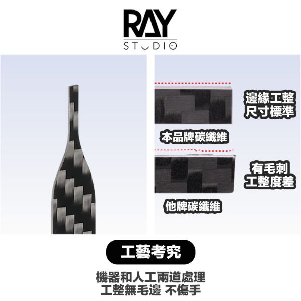 【鋼普拉】現貨 RAY 細節打磨板 碳纖維打磨板 模式玩造 砂紙 背膠砂紙 模型打磨 MADWORKS 打磨必備 【鋼普拉】現貨 RAY 細節打磨板 碳纖維打磨板 模式玩造 砂紙 背膠砂紙 模型打磨 MADWORKS 打磨必備