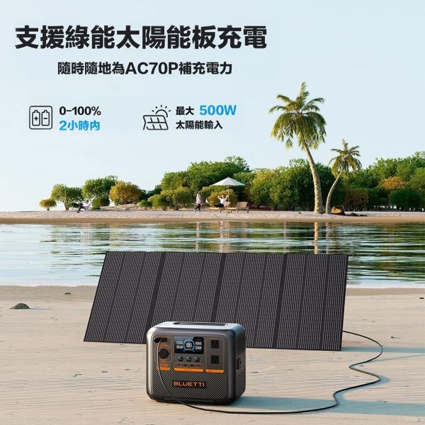 【eYe攝影】 現貨 BLUETTI AC70P 移動電源+PV120D 太陽能板 行動電池 露營車宿 行動電源 發電機 【eYe攝影】 現貨 BLUETTI AC70P 移動電源+PV120D 太陽能板 行動電池 露營車宿 行動電源 發電機