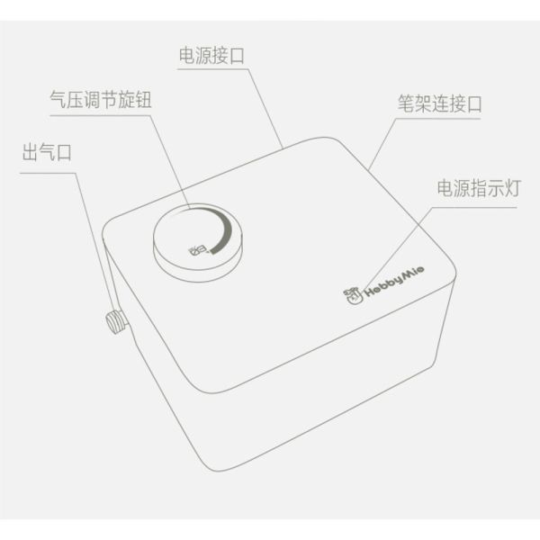 【鋼普拉】現貨 喵匠 HM-03 迷你型 噴筆氣汞 電動噴筆 模型噴筆 鋼彈 隨身噴槍 充電 空壓機 電動 噴漆筆 氣泵 【鋼普拉】現貨 喵匠 HM-03 迷你型 噴筆氣汞 電動噴筆 模型噴筆 鋼彈 隨身噴槍 充電 空壓機 電動 噴漆筆 氣泵