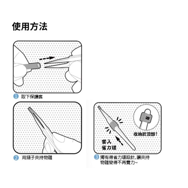 【鋼普拉】現貨 RAY 精密 不鏽鋼彎夾 直夾 模型工具 抗靜電 彎夾 夾子 水貼夾 模型夾 工具夾 美勞 美工 鑷子 【鋼普拉】現貨 RAY 精密 不鏽鋼彎夾 直夾 模型工具 抗靜電 彎夾 夾子 水貼夾 模型夾 工具夾 美勞 美工 鑷子