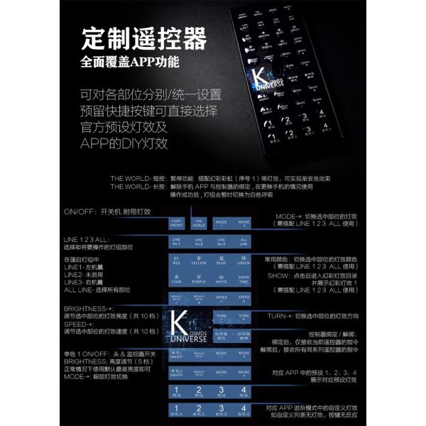 【鋼普拉】台灣現貨 附控制器 KOSMOS MGEX 1/100 攻擊自由鋼彈 幻彩燈組 附特典 金屬名牌 LED七彩 【鋼普拉】台灣現貨 附控制器 KOSMOS MGEX 1/100 攻擊自由鋼彈 幻彩燈組 附特典 金屬名牌 LED七彩