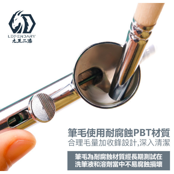 【鋼普拉】現貨 九五二漆 噴筆 清潔筆 油漆顏料 清洗筆 耐腐蝕 毛刷純實木筆桿 清洗刷 清潔刷 模型噴漆 尼龍筆 【鋼普拉】現貨 九五二漆 噴筆 清潔筆 油漆顏料 清洗筆 耐腐蝕 毛刷純實木筆桿 清洗刷 清潔刷 模型噴漆 尼龍筆