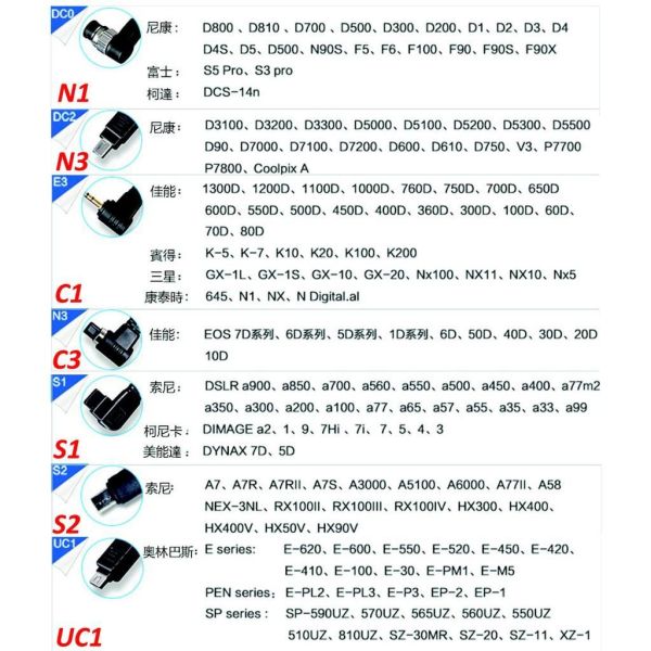 【eYe攝影】PIXEL TW283 T3 快門連接線 C1 N3 DC0 DC2 S2 A7M5 A7R6 快門線 【eYe攝影】PIXEL TW283 T3 快門連接線 C1 N3 DC0 DC2 S2 A7M5 A7R6 快門線