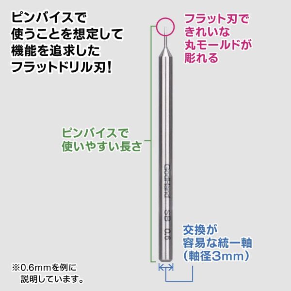 【鋼普拉】日本製 GodHand 神之手 SB-05-09 旋轉刀片 圓形平底旋轉鑽孔刻刀 平頭雕刻刀組 【鋼普拉】日本製 GodHand 神之手 SB-05-09 旋轉刀片 圓形平底旋轉鑽孔刻刀 平頭雕刻刀組