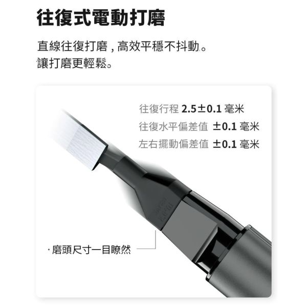 【鋼普拉】現貨 DSPIAE 迪斯派 ES-A 殘影 PRO 往復式打磨機 充電式迷你磨 打磨機 模型打磨 散打機 拋光 【鋼普拉】現貨 DSPIAE 迪斯派 ES-A 殘影 PRO 往復式打磨機 充電式迷你磨 打磨機 模型打磨 散打機 拋光