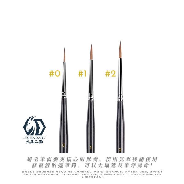 【鋼普拉】現貨 九五二漆 9527 貂毛筆 尼龍 鋼彈 筆塗 模型工具 上色 面相筆 繪圖筆 極細 畫筆 墨線 水彩筆 【鋼普拉】現貨 九五二漆 9527 貂毛筆 尼龍 鋼彈 筆塗 模型工具 上色 面相筆 繪圖筆 極細 畫筆 墨線 水彩筆