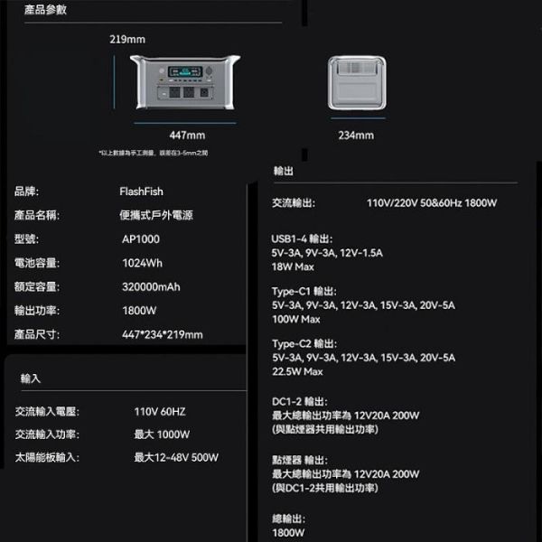 全新現貨 美國品牌 FlashFish 閃魚 AP1000 戶外電源 露營電池 移動電池 車宿 1800W輸出 磷酸鋰鐵 全新現貨 美國品牌 FlashFish 閃魚 AP1000 戶外電源 露營電池 移動電池 車宿 1800W輸出 磷酸鋰鐵