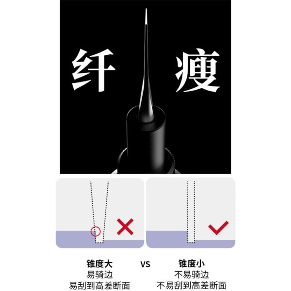 【鋼普拉】含刀柄+刀片 RAY 模型工具 Brave 推刀 刻線刀 鎢鋼刀 改造 細節加深 刻線加深 防滾設計 【鋼普拉】含刀柄+刀片 RAY 模型工具 Brave 推刀 刻線刀 鎢鋼刀 改造 細節加深 刻線加深 防滾設計