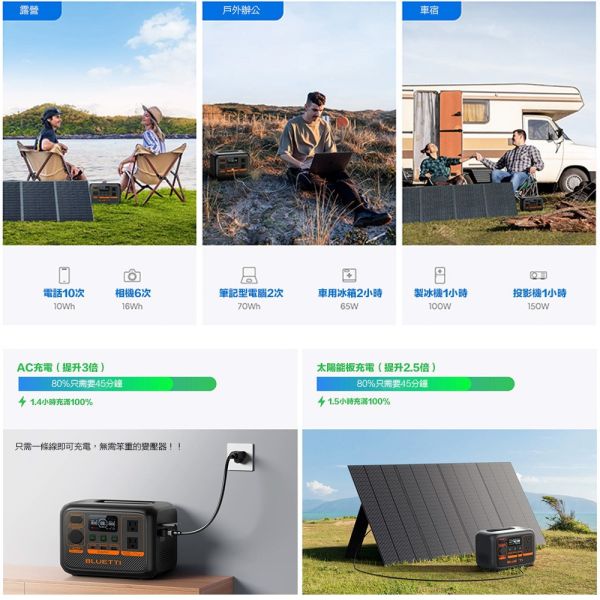 【BLUETTI】禾蓁鉑金版 AC70P + AC2P 移動電源 儲能電池 戶外電池 露營 野餐 車宿 UPS 停電 【BLUETTI】禾蓁鉑金版 AC70P + AC2P 移動電源 儲能電池 戶外電池 露營 野餐 車宿 UPS 停電