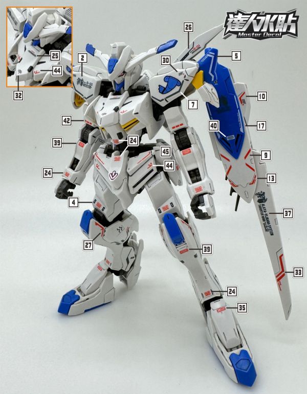 【鋼普拉】現貨 大林水貼 螢光水貼 鐵血的孤兒 HG 1/144 #036 GUNDAM BAEL 主魔鋼彈 巴爾鋼彈 【鋼普拉】現貨 大林水貼 螢光水貼 鐵血的孤兒 HG 1/144 #036 GUNDAM BAEL 主魔鋼彈 巴爾鋼彈