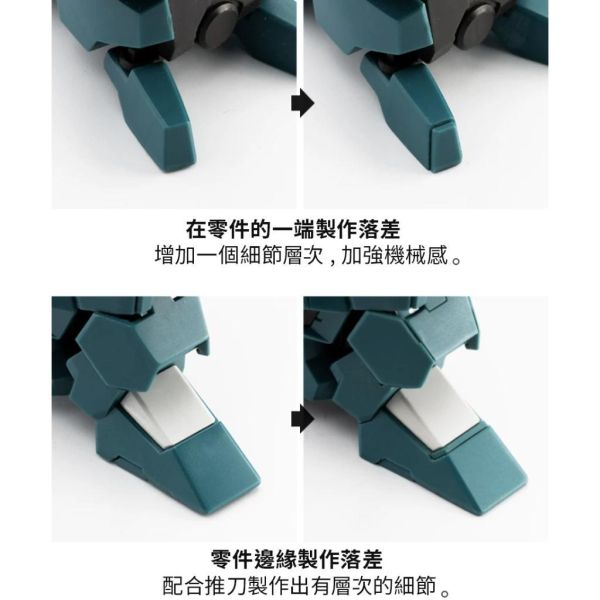 【鋼普拉】現貨 RAY 模型改造工具 TinyGo 落差刮刀 鎢鋼推刀 鎢鋼刀 曲面 刻線 精密手柄 職人套組 防滾環 【鋼普拉】現貨 RAY 模型改造工具 TinyGo 落差刮刀 鎢鋼推刀 鎢鋼刀 曲面 刻線 精密手柄 職人套組 防滾環