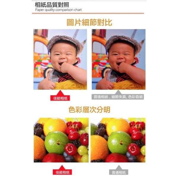【eYe攝影】現貨 原廠相紙 RP-108 KL-36IP 108張+色帶 CP1500 CP1300 CP900 【eYe攝影】現貨 原廠相紙 RP-108 KL-36IP 108張+色帶 CP1500 CP1300 CP900