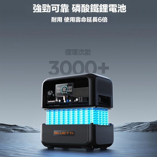 【eYe攝影】公司貨 BLUETTI AC70P 移動電池 + 冰虎 C9P 戶外冰箱 冷凍結冰 露營 車宿 行動電源 【eYe攝影】公司貨 BLUETTI AC70P 移動電池 + 冰虎 C9P 戶外冰箱 冷凍結冰 露營 車宿 行動電源