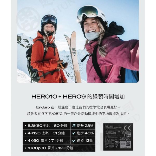 【eYe攝影】現貨 原廠充電組 GoPro HERO 12 11 10 雙槽充電器+電池 雙充電池組 ADDBD-211 【eYe攝影】現貨 原廠充電組 GoPro HERO 12 11 10 雙槽充電器+電池 雙充電池組 ADDBD-211
