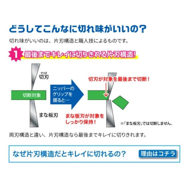 【鋼普拉】現貨 限量 EVA 30週年 神之手 GodHand SPN120 究極5.0 超薄刃 斜口鉗 斜口剪 模型鉗 【鋼普拉】現貨 限量 EVA 30週年 神之手 GodHand SPN120 究極5.0 超薄刃 斜口鉗 斜口剪 模型鉗
